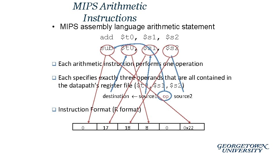 MIPS Arithmetic Instructions • MIPS assembly language arithmetic statement add $t 0, $s 1,