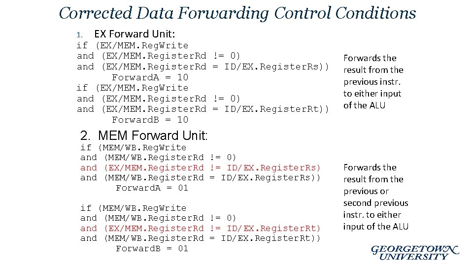 Corrected Data Forwarding Control Conditions 1. EX Forward Unit: if (EX/MEM. Reg. Write and