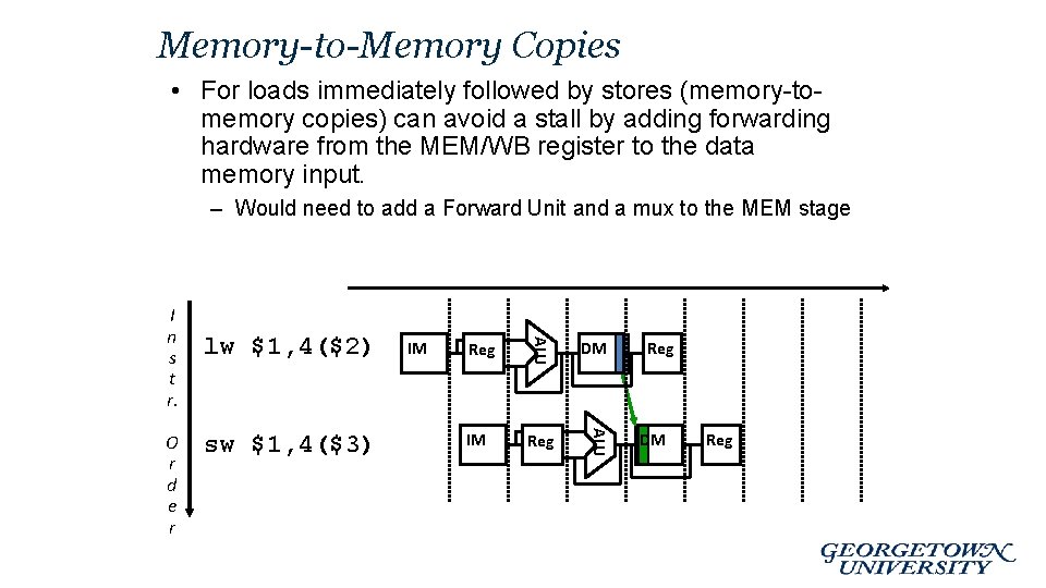 Memory-to-Memory Copies • For loads immediately followed by stores (memory-tomemory copies) can avoid a