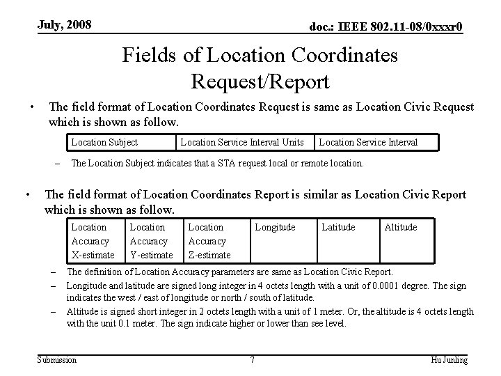 July, 2008 doc. : IEEE 802. 11 -08/0 xxxr 0 Fields of Location Coordinates