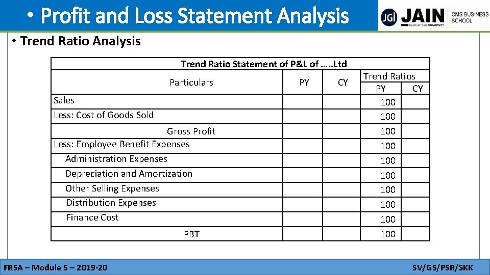  • Profit and Loss Statement Analysis • Trend Ratio Analysis Trend Ratio Statement