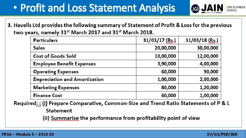  • Profit and Loss Statement Analysis FRSA – Module 5 – 2019‐ 20