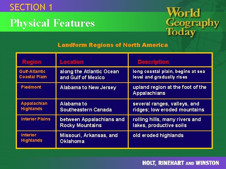 SECTION 1 Physical Features Landform Regions of North America Region Location Description along the