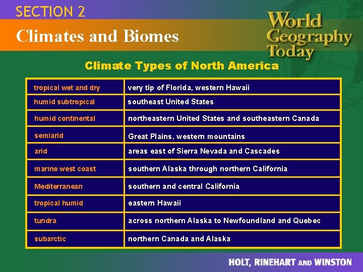 SECTION 2 Climates and Biomes Climate Types of North America tropical wet and dry