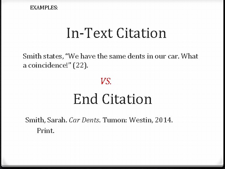 EXAMPLES: In-Text Citation Smith states, “We have the same dents in our car. What