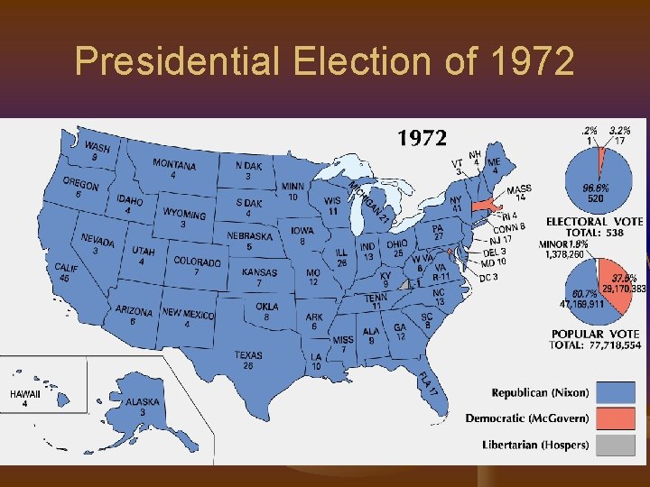 Presidential Election of 1972 