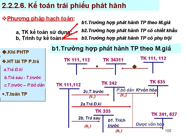 2. 2. 2. 6. Kế toán trái phiếu phát hành Phương pháp hạch toán: