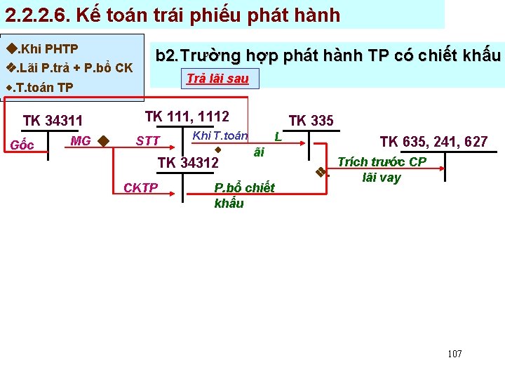 2. 2. 2. 6. Kế toán trái phiếu phát hành . Khi PHTP .