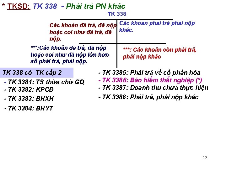 * TKSD: TK 338 - Phải trả PN khác TK 338 Các khoản đã
