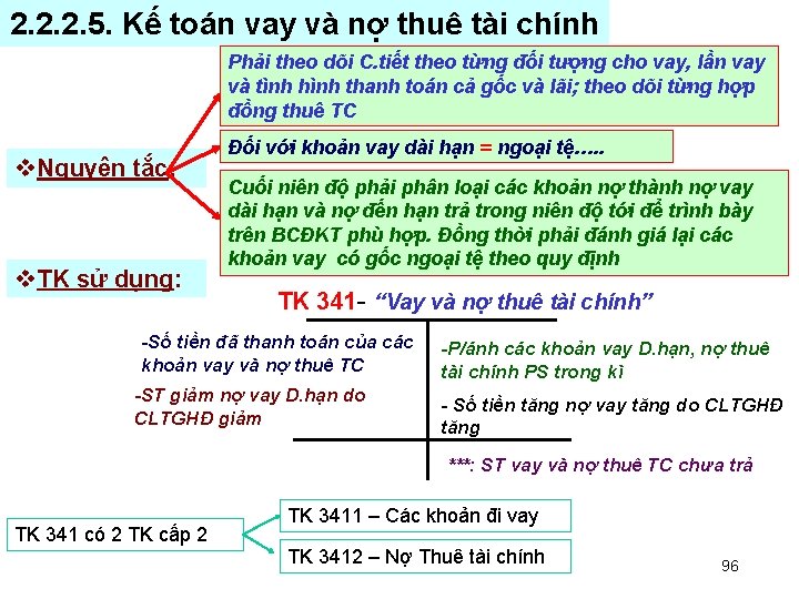 2. 2. 2. 5. Kế toán vay và nợ thuê tài chính Phải theo