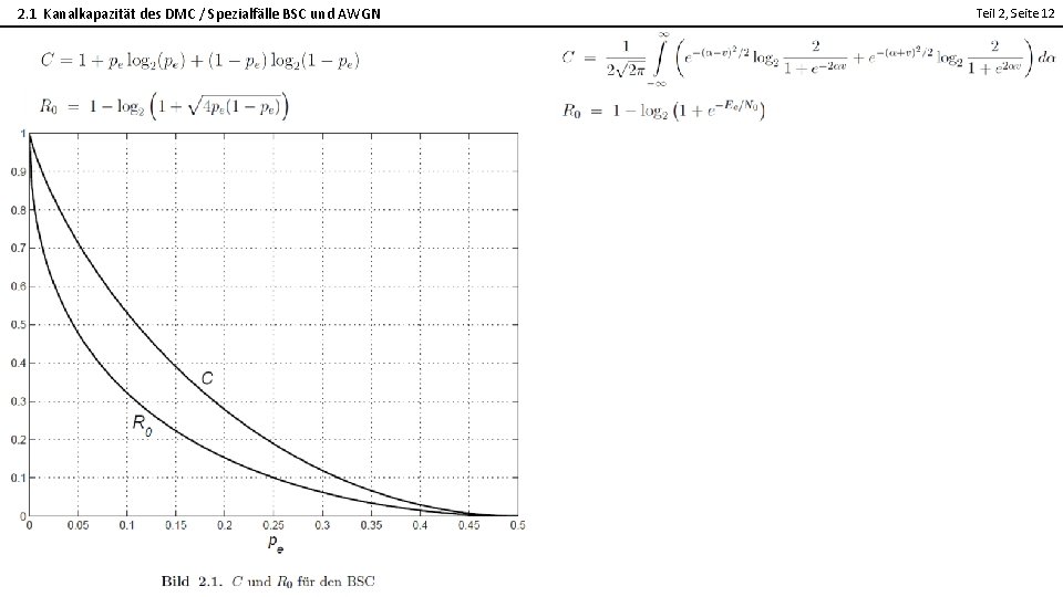2. 1 Kanalkapazität des DMC / Spezialfälle BSC und AWGN Teil 2, Seite 12
