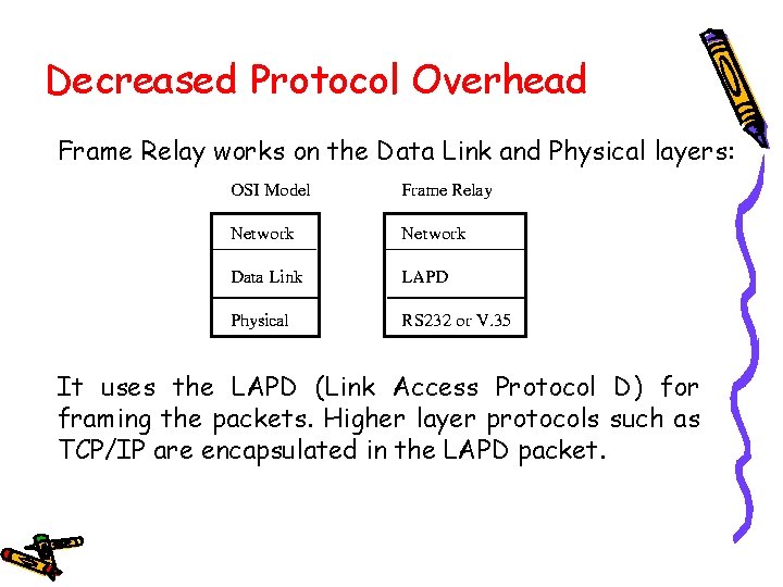 Decreased Protocol Overhead Frame Relay works on the Data Link and Physical layers: It