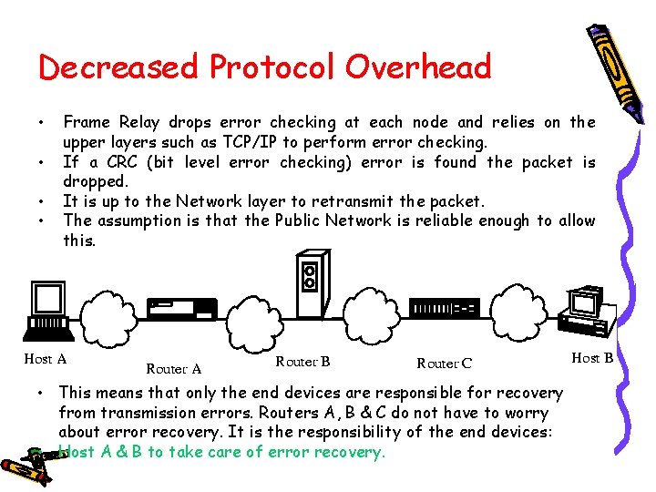 Decreased Protocol Overhead • • Frame Relay drops error checking at each node and