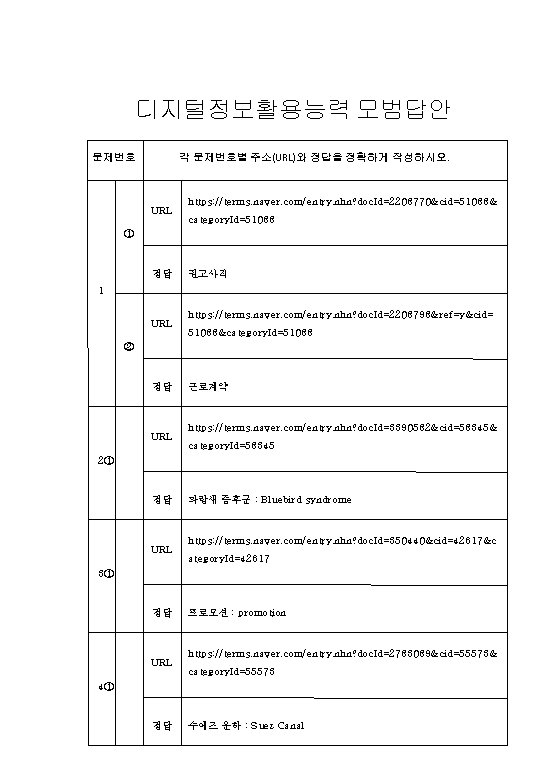 디지털정보활용능력 모범답안 각 문제번호별 주소(URL)와 정답을 정확하게 작성하시오. 문제번호 URL https: //terms. naver. com/entry.