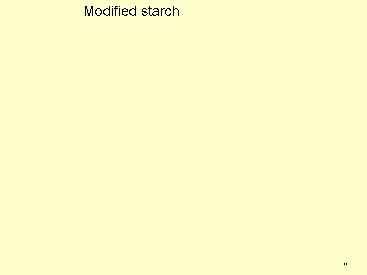 Modified starch 33 Modified starch 33