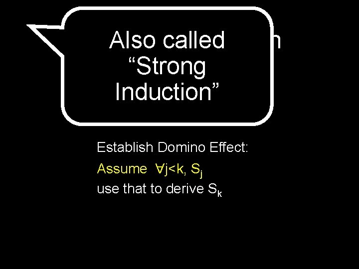 All Previous Induction Also called To“Strong Prove k, Sk Induction” Establish Base Case: S