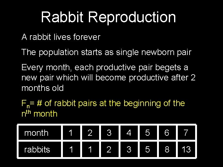 Rabbit Reproduction A rabbit lives forever The population starts as single newborn pair Every