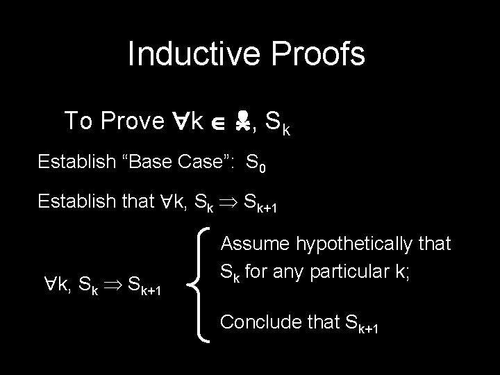 Inductive Proofs To Prove k , Sk Establish “Base Case”: S 0 Establish that