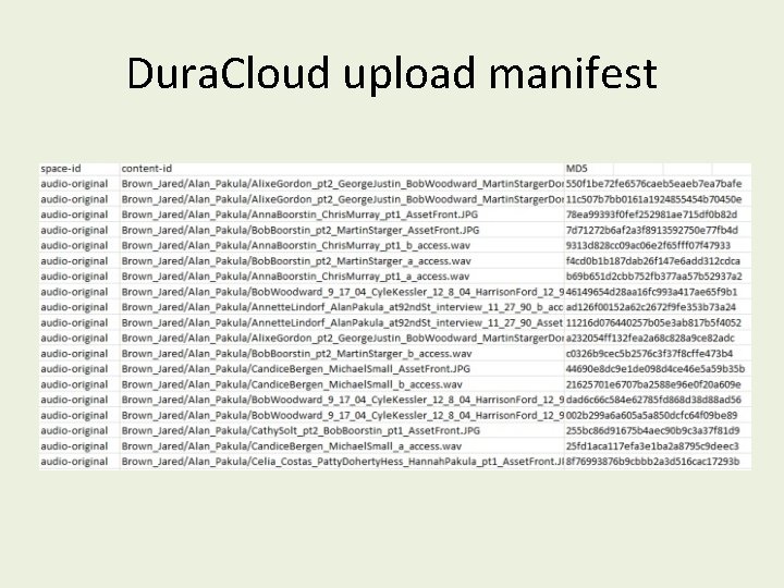 Dura. Cloud upload manifest 