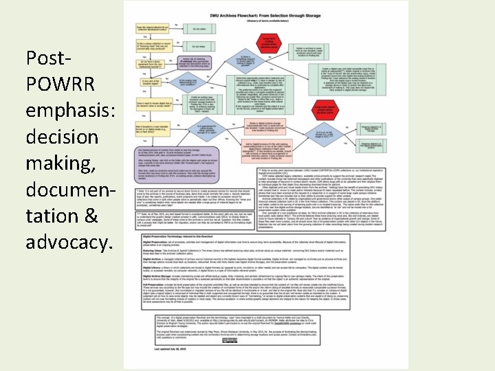 Post. POWRR emphasis: decision making, documentation & advocacy. 