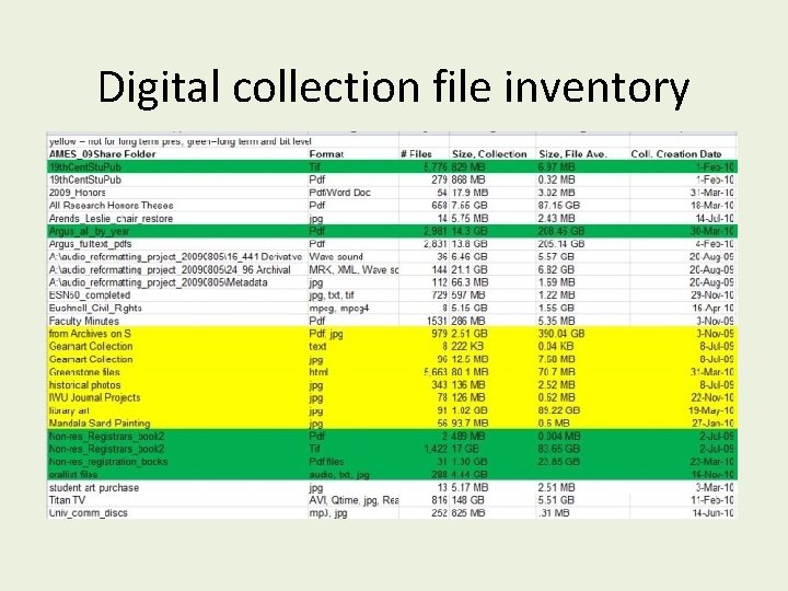 Digital collection file inventory 