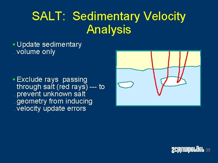 SALT: Sedimentary Velocity Analysis • Update sedimentary. . volume only • Exclude rays passing. SALT: Sedimentary Velocity Analysis • Update sedimentary. . volume only • Exclude rays passing.