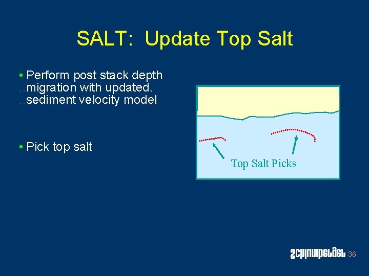 SALT: Update Top Salt • Perform post stack depth. . migration with updated. . SALT: Update Top Salt • Perform post stack depth. . migration with updated. .