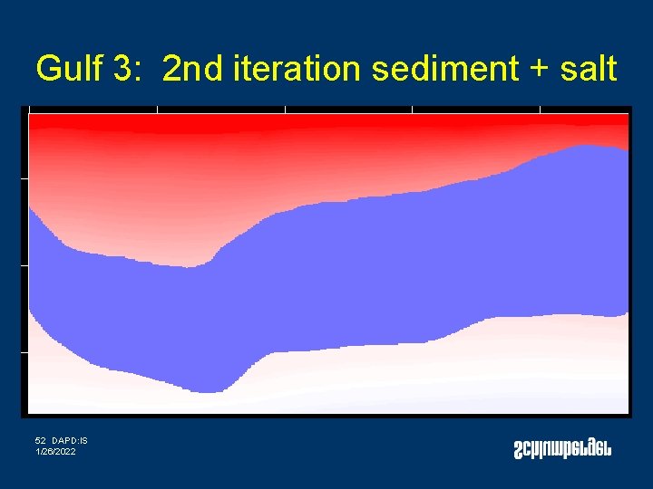 Gulf 3: 2 nd iteration sediment + salt 52 DAPD: IS 1/26/2022 Gulf 3: 2 nd iteration sediment + salt 52 DAPD: IS 1/26/2022