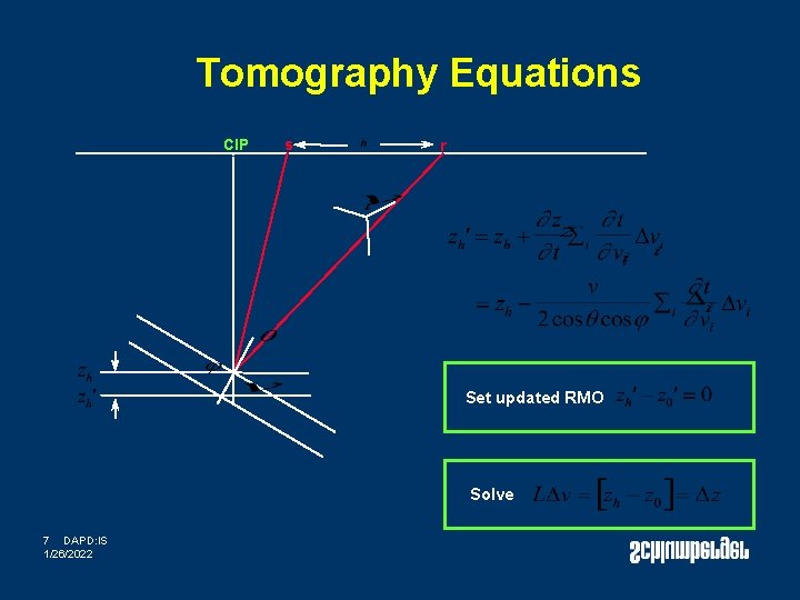 Tomography Equations CIP s r Set updated RMO Solve 7 DAPD: IS 1/26/2022 Tomography Equations CIP s r Set updated RMO Solve 7 DAPD: IS 1/26/2022