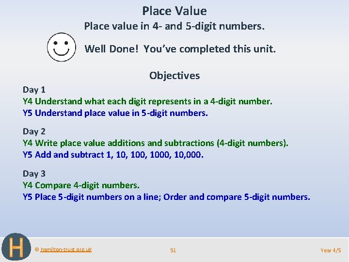 Place Value Place value in 4 - and 5 -digit numbers. Well Done! You’ve