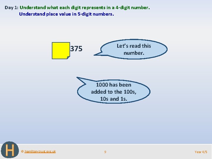 Day 1: Understand what each digit represents in a 4 -digit number. Understand place