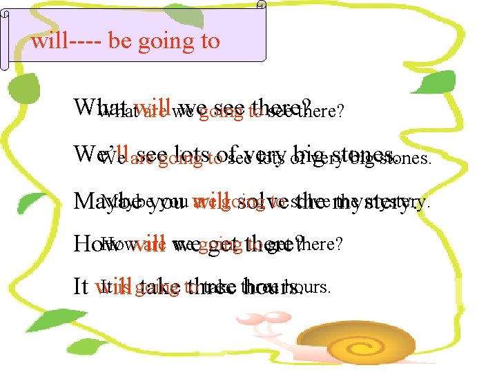 will---- be going to What wegoing see tothere? Whatwill are we see there? We’ll