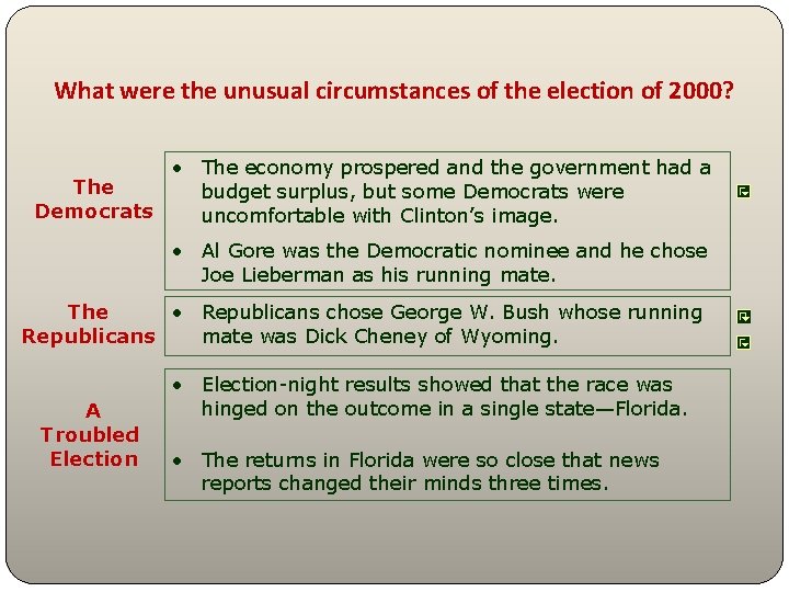 What were the unusual circumstances of the election of 2000? • The economy prospered