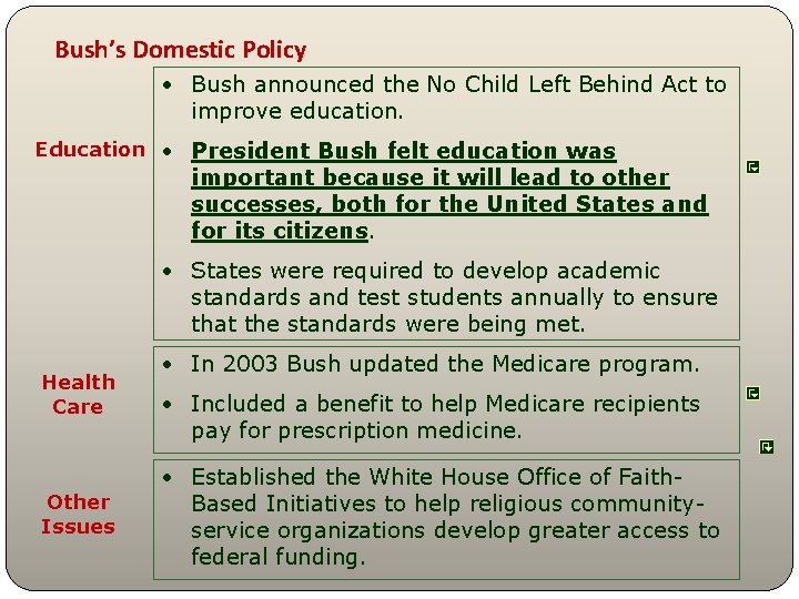 Bush’s Domestic Policy • Bush announced the No Child Left Behind Act to improve