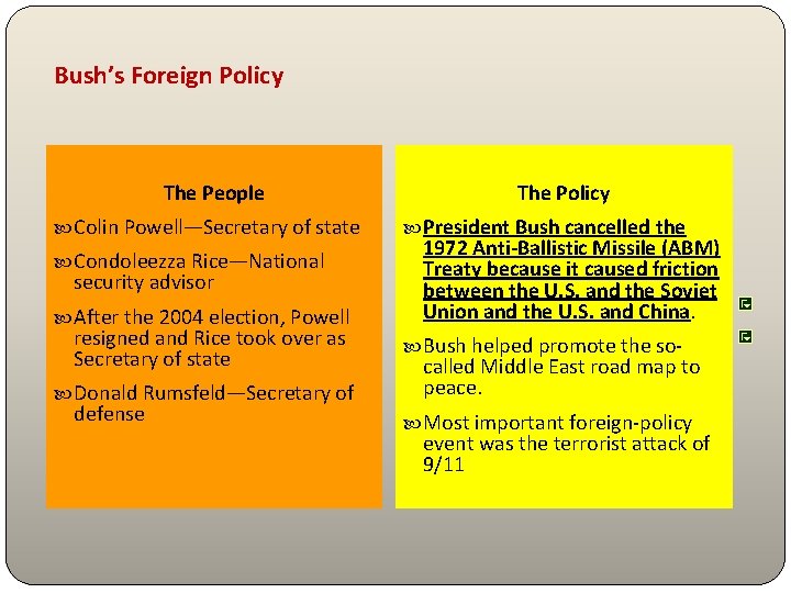 Bush’s Foreign Policy The People Colin Powell—Secretary of state Condoleezza Rice—National security advisor After