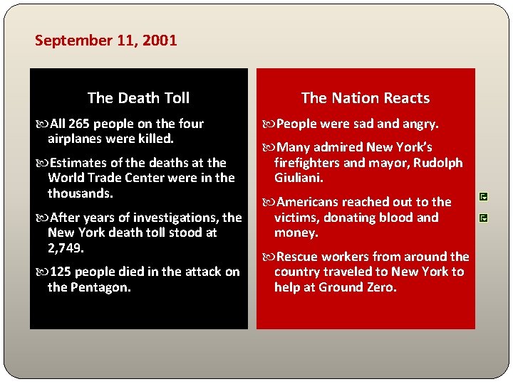 September 11, 2001 The Death Toll All 265 people on the four airplanes were