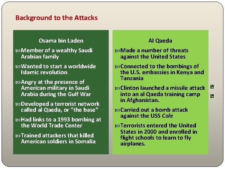Background to the Attacks Osama bin Laden Al Qaeda Member of a wealthy Saudi