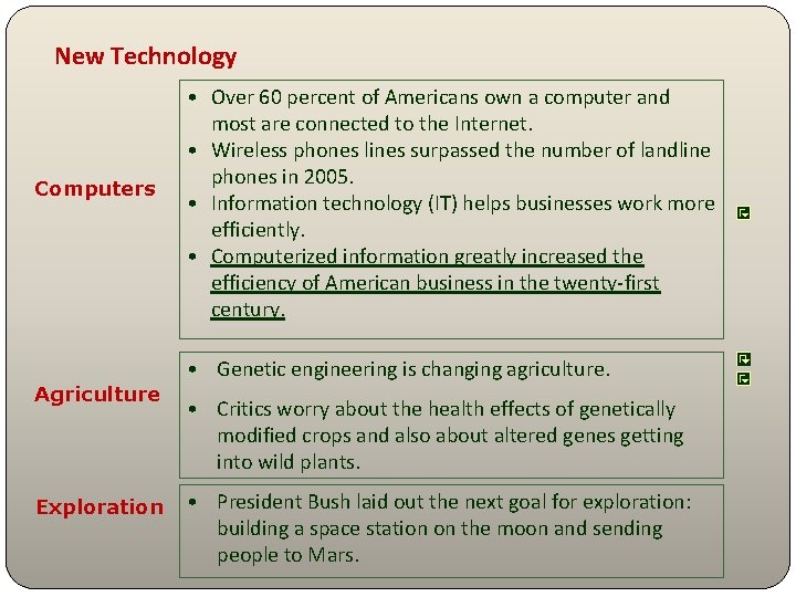 New Technology Computers Agriculture Exploration • Over 60 percent of Americans own a computer