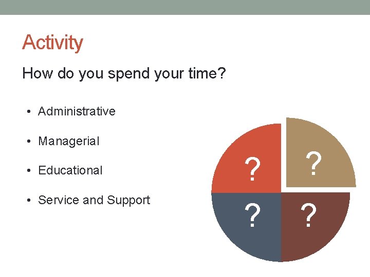 Activity How do you spend your time? • Administrative • Managerial • Educational •