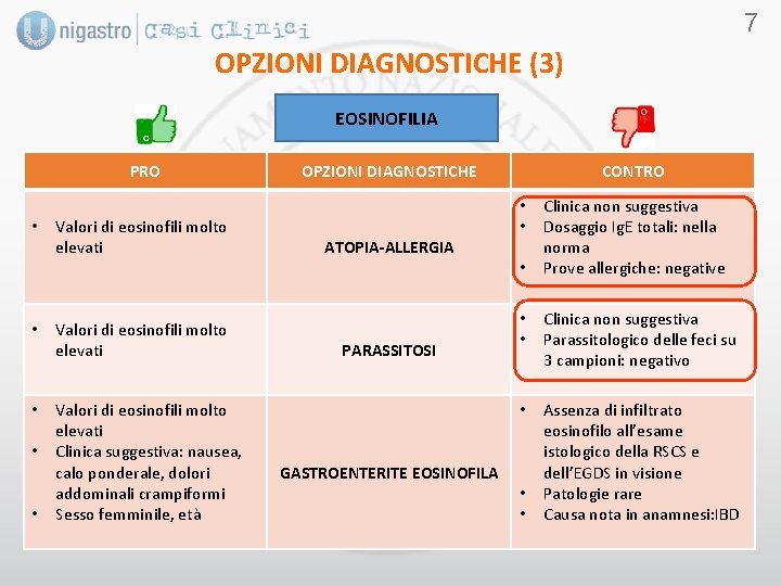 7 OPZIONI DIAGNOSTICHE (3) EOSINOFILIA PRO • • • Valori di eosinofili molto elevati