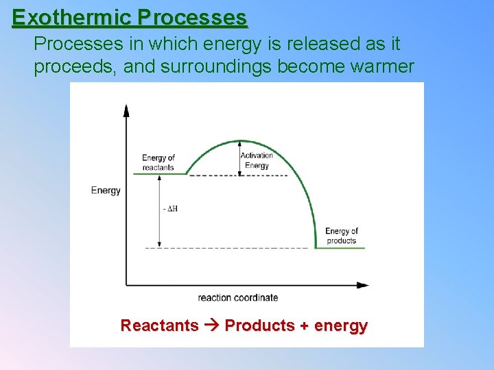 Exothermic Processes in which energy is released as it proceeds, and surroundings become warmer