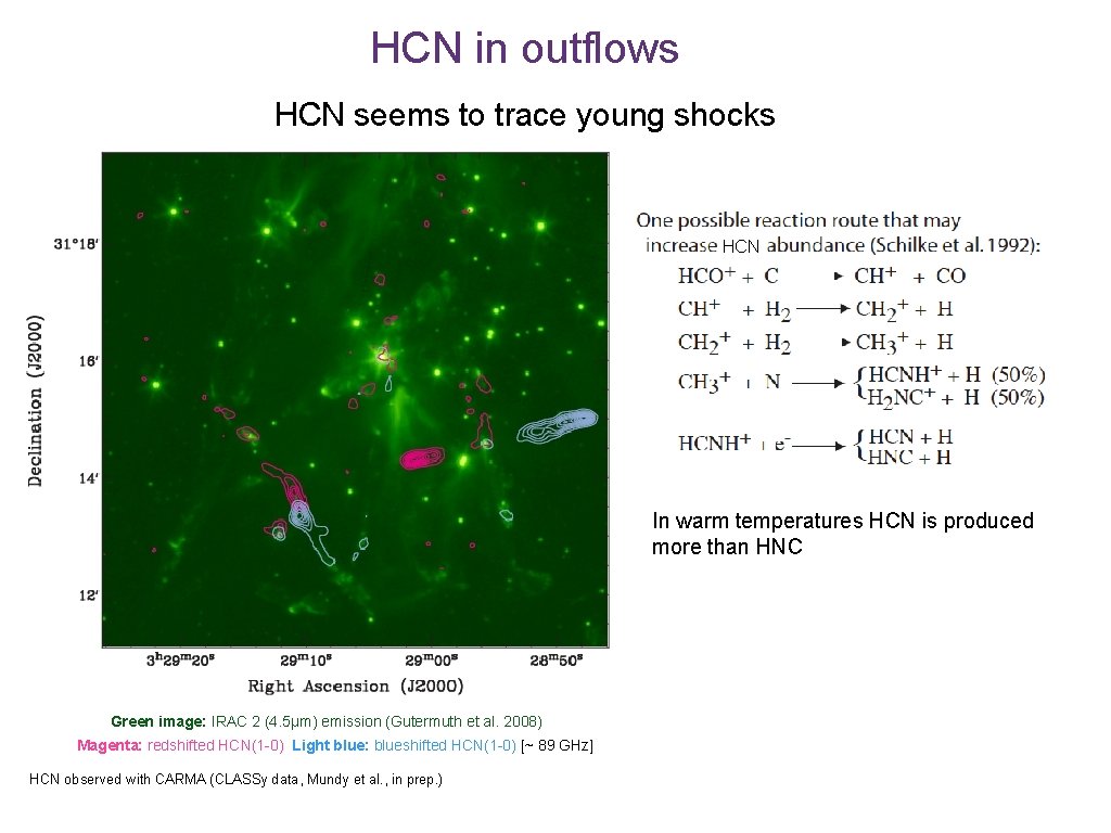 HCN in outflows HCN seems to trace young shocks HCN In warm temperatures HCN