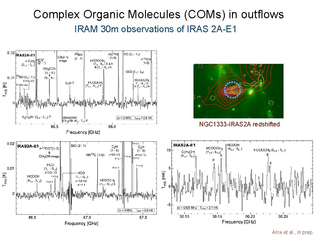Complex Organic Molecules (COMs) in outflows IRAM 30 m observations of IRAS 2 A-E