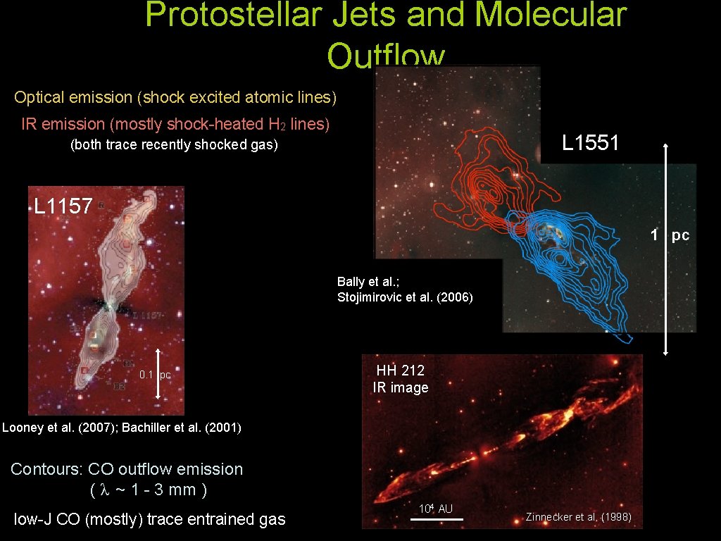 Protostellar Jets and Molecular Outflow Optical emission (shock excited atomic lines) IR emission (mostly