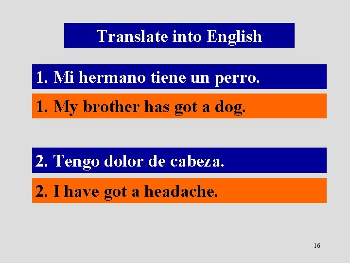 Translate into English 1. Mi hermano tiene un perro. 1. My brother has got