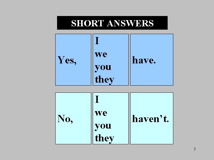 SHORT ANSWERS Yes, I we you they have. No, I we you they haven’t.