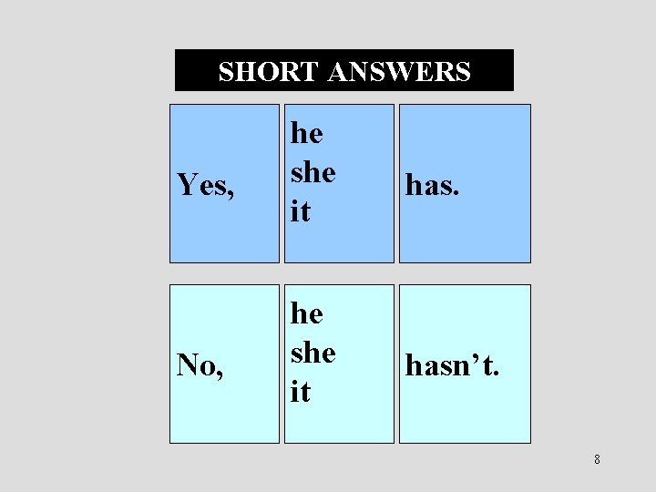 SHORT ANSWERS Yes, he she it has. No, he she it hasn’t. 8 