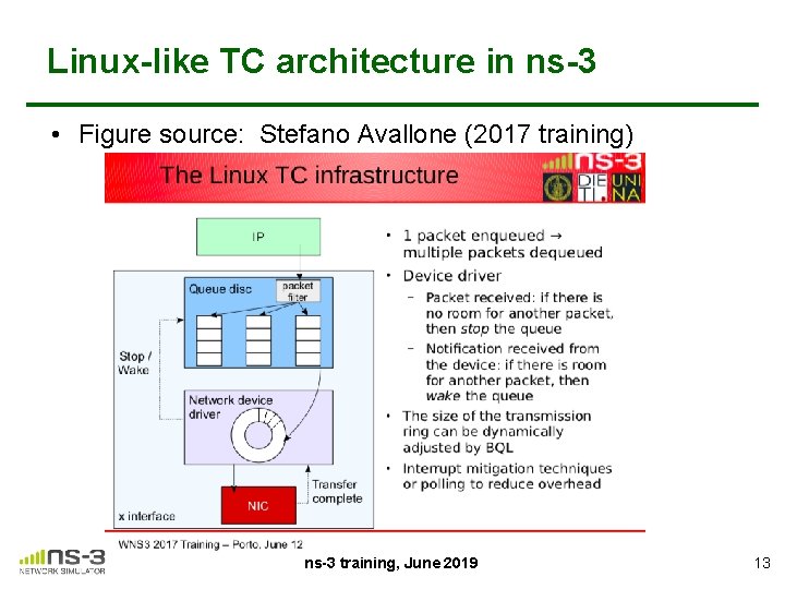 Linux-like TC architecture in ns-3 • Figure source: Stefano Avallone (2017 training) ns-3 training,