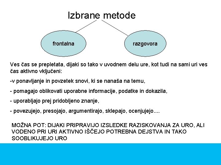 Izbrane metode frontalna razgovora Ves čas se prepletata, dijaki so tako v uvodnem delu Izbrane metode frontalna razgovora Ves čas se prepletata, dijaki so tako v uvodnem delu