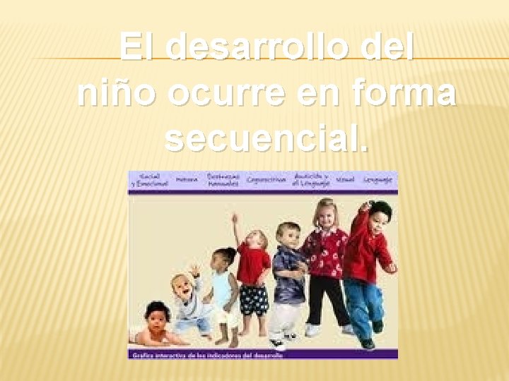 El desarrollo del niño ocurre en forma secuencial. 